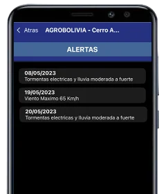 Alertas PROFEL Clima