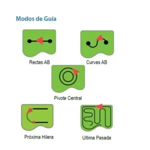 Modos de guía Kit Piloto Hidráulico Matrix Pro 570